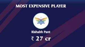 IPL 2024 auction